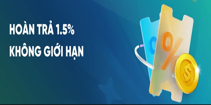 Ưu đãi hoàn trả 789win
